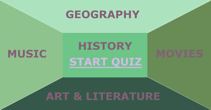 Banner for 5 categories, 10 questions 40 answers. Can you find the right ones? 