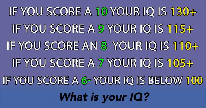 Banner for Can you tell me your Trivia IQ level?