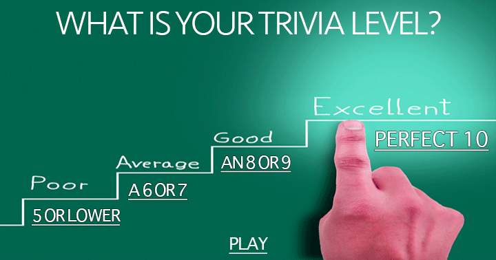 Banner for Can you tell me about your trivia knowledge level?