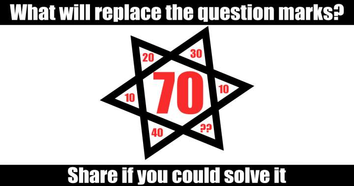 Banner for Do you know the answer to this math puzzle?