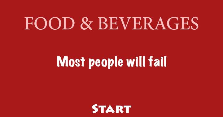 Banner for Most people will fail to succeed in this f&b quiz.