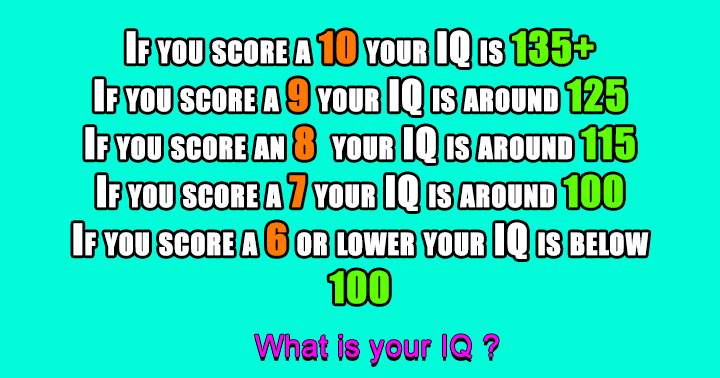 Banner for What is your trivia IQ?