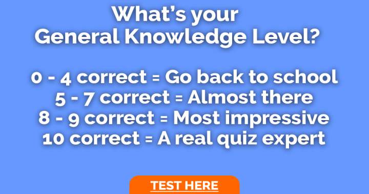 Banner for What's Your General Knowledge Level