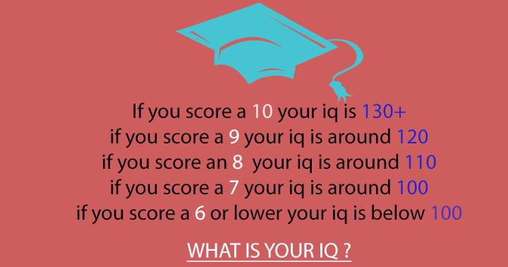 Banner for Test your IQ