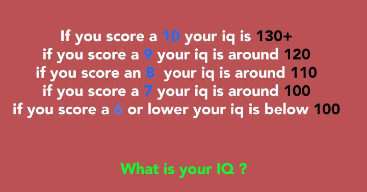 Banner for Test your IQ