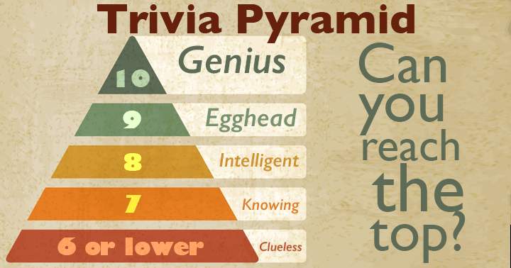 Banner for Can you reach the top of this Pyramid in this  general knowledge trivia?