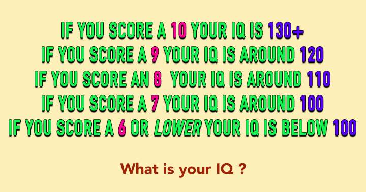 Banner for Play this quiz and find out what your IQ is! 